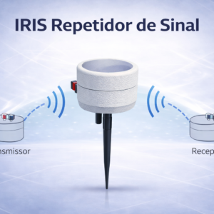 IRIS Repetidor de Sinal