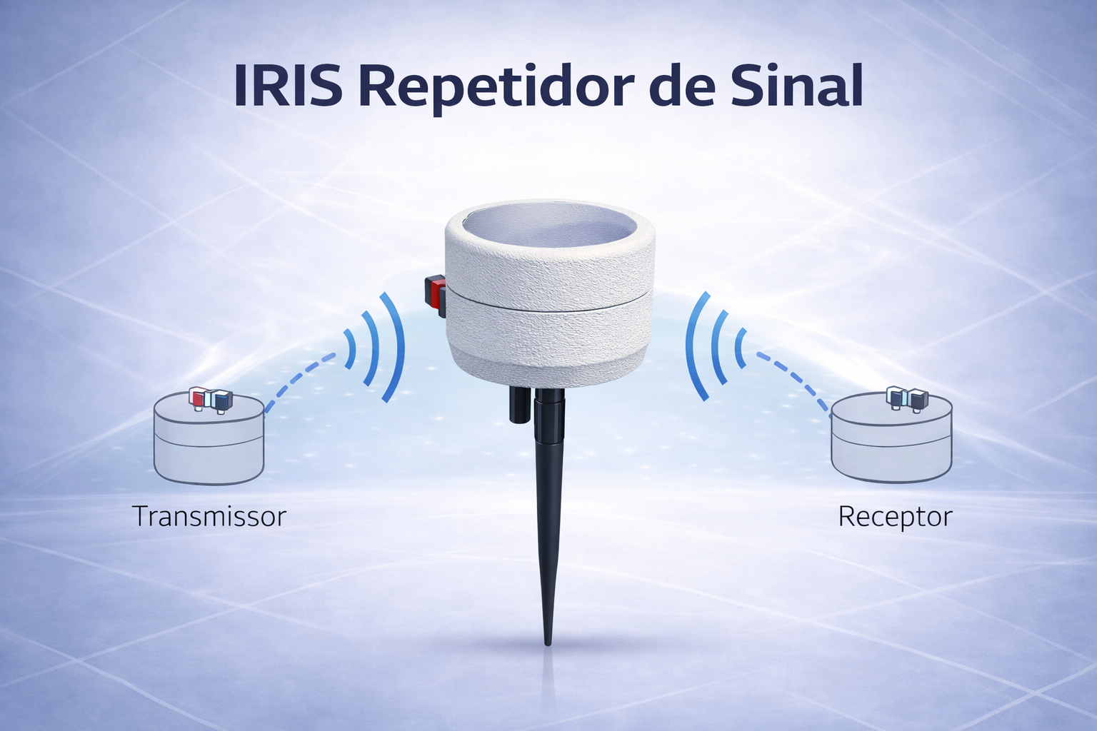 IRIS Repetidor de Sinal